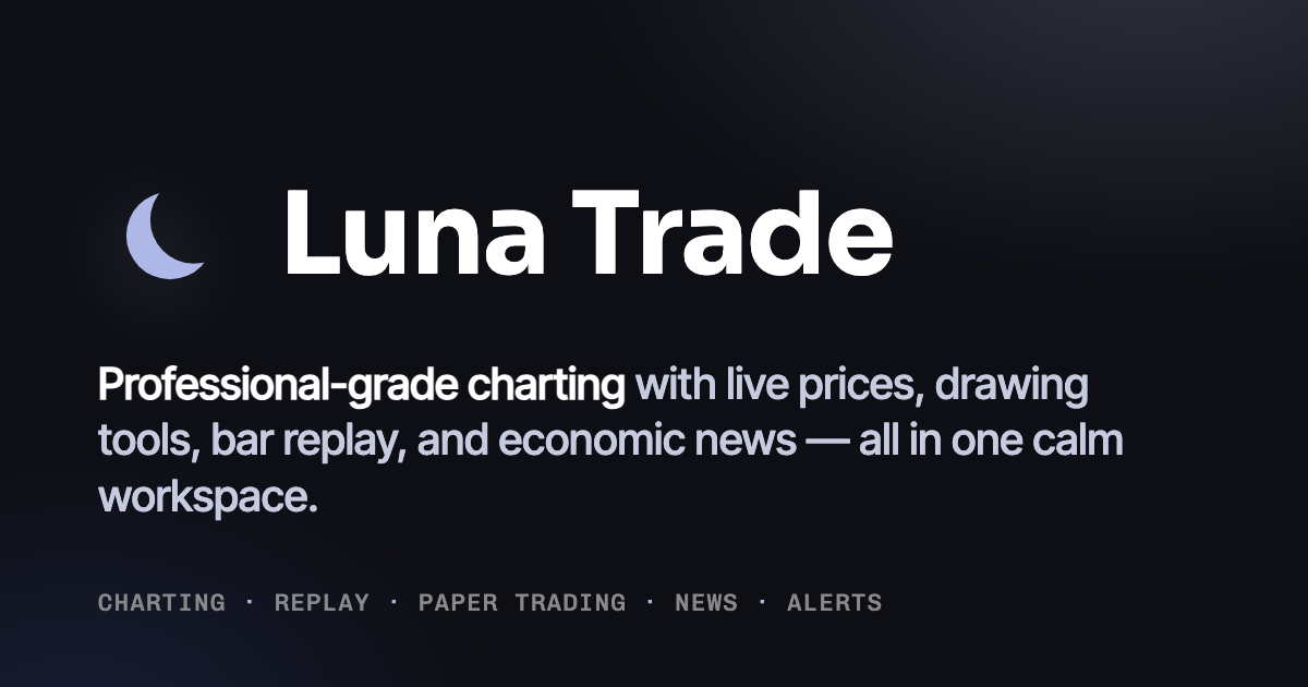 Luna Trade — forex charting, replay and paper trading workspace